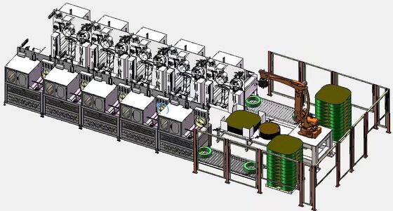 3200mm Automatic Palletizing System High Productivity LDPE Palletizing Robot Arm